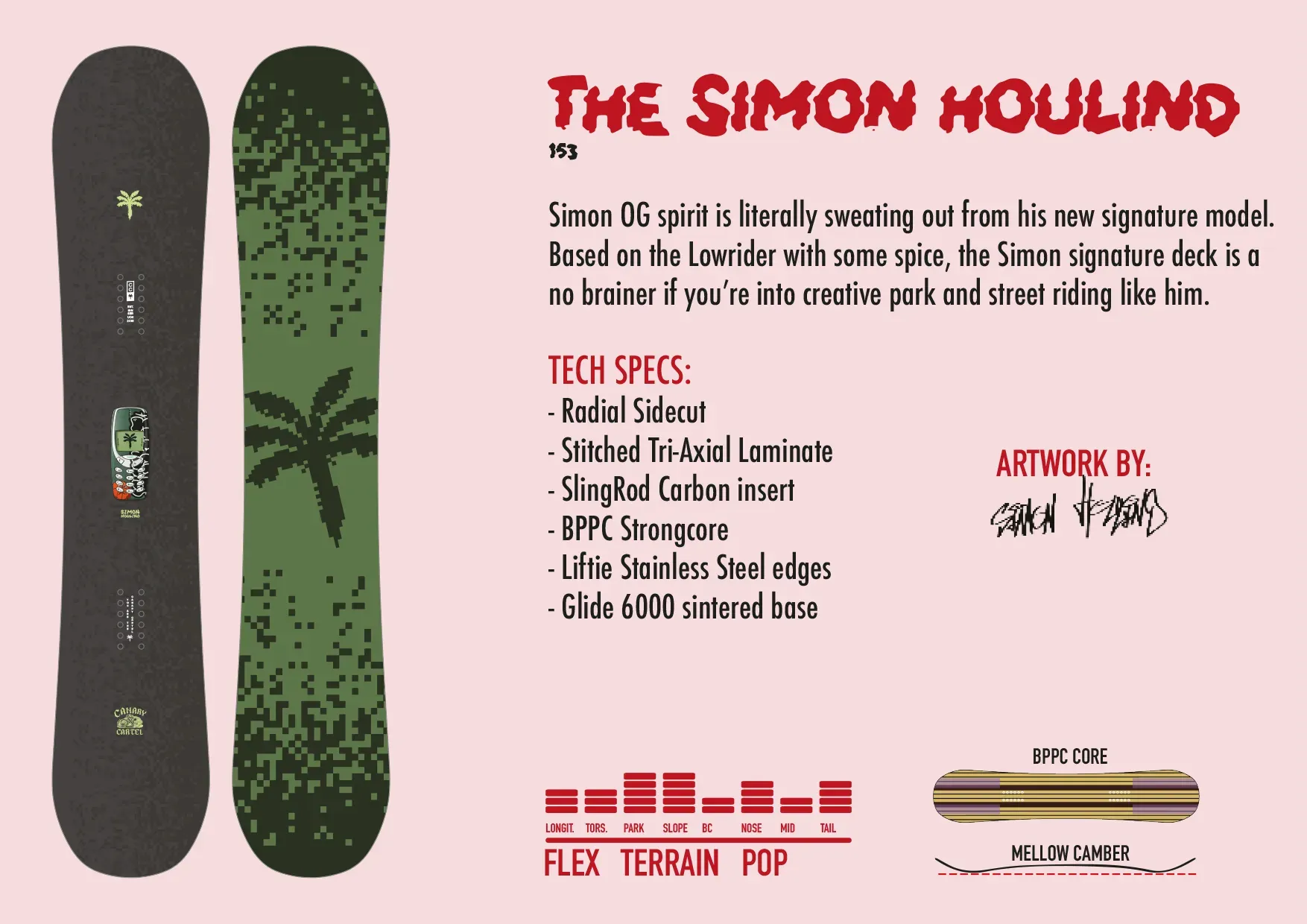 Canary Cartel Collection